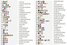 an info sheet with many different emoticions on it