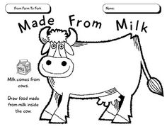 a cow with the words made from milk on it's face and an image of a