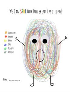 an image of a cartoon character with many lines on his face and the words we can spot our different emotions