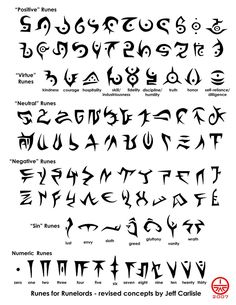 some type of calligraphy written in different languages and letters, with the names below it