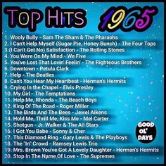 top hits from the 80s's