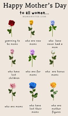 a mother's day card with flowers and words