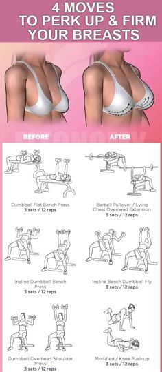 the instructions for how to do chest exercises