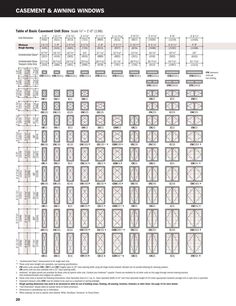 an architectural drawing showing the different types of windows and their corresponding sizes, with instructions for each