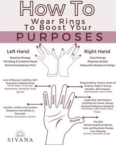 Wear Rings, Intentional Life, Want And Need, Spiritual Truth, Spiritual Meaning, Spirituality Energy