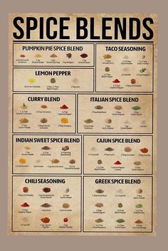 the spice blends poster is shown in black and white