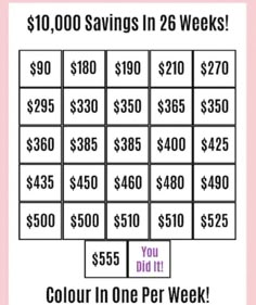 a pink and white poster with the words $ 10, 000 savings in 25 weeks