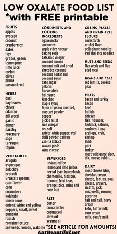 an old poster with the words low oxate food list and free printables