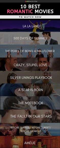 Look at the 10 Best Romantic movies of all time to watch nowRomance is the most popular and most beloved genre in the cinemalearn more by visiting the articleBest Romance MoviesSad Romantic MoviesBest Romantic MoviesRomantic Movies To WatchCouple MoviesRomantic Comedy MoviesRomcom MoviesLalaland MovieAmelie MovieArt Movies Must Watch Movies List Romance, Popular Movies List, True Love Movies, Spanish Romantic Movies, Romance Comedy Movies List, Romance Netflix Movies List, Movies To Watch List Romantic, Best Movies Of All Time List, Popular Movies To Watch