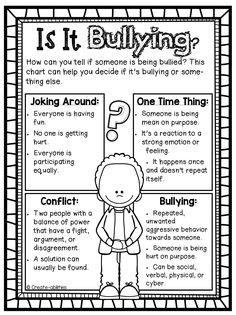 Classe D'art, Counseling Lessons, Elementary School Counseling, School Social Work, Counseling Activities, Classroom Behavior, School Psychology, Character Education, School Counselor