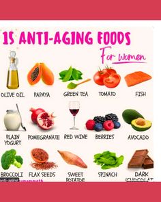 Anti-aging foods; #intermittentfasting could also promote metabolic health by improving insulin sensitivity, reducing #inflammation, and enhancing mitochondrial function, which are all implicated in the #aging process. Nuts Health Benefits, Metabolic Health, Insulin Sensitivity, Reducing Inflammation, Anti Aging Food, Healthy Advice, Healing Food, Special Diets, Best Anti Aging