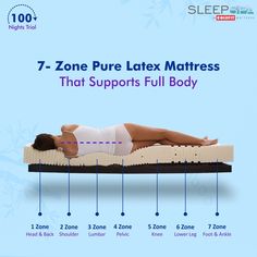 the 7 zone pure latex mattress is shown with instructions for how to use it