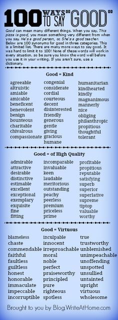 a blue poster with the words, 100 ways to say good and other things in it