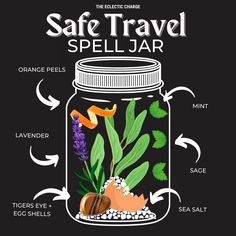 Spell Jars: Creativity, Safe Travels, and Psychic | Eclectic Charge Safe Travels Spell Jar, Safe Travels Spell, Wicca Recipes, Travel Jar, Jar Spells, Witch Bottles, Easy Spells, Spell Jars, Magia Das Ervas