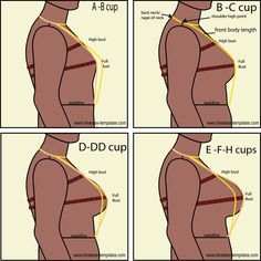 four different views of the back of a woman's body, showing how to measure her waist