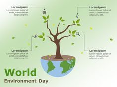 the world environment day poster is shown