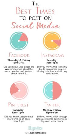 the best times to post on social media