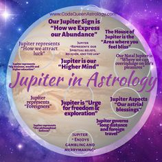 an astrology poster with the words written in different languages on it and stars in the background