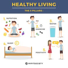 Questions To Get To Know Someone, Health Is Wealth Quotes, 5 Pillars, Wealth Quotes, Fitness Facts, Living Healthy, Health Habits, Baby Health, Psychology Facts