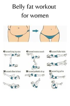 Fast Workouts For Flat Belly, Exercise For Abdomen For Women, Lower Belly Work Out, Lower Abdomen Workout For Women, Exercises To Get A Flat Stomach, Lower Abdomen Exercises, Belly Overhang Exercise, Workouts For Your Stomach, Exercise Routines For Flat Stomach