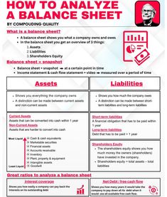 the balance sheet is shown in red and white, with an image of a man's face on it