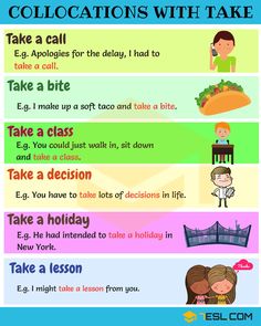 a poster with the words collocations with take and don't in english