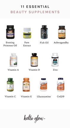 Vitamins For Clear Skin, Kedokteran Gigi, دورة شهرية, Beauty Supplements, Skin Glowing, Supplements For Women