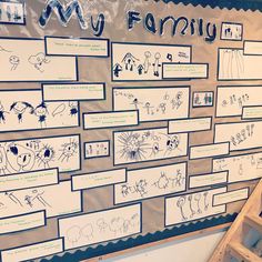 a wall covered in drawings and writing on top of a wooden steplade next to a ladder