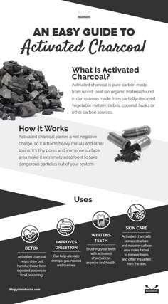 What Is Activated Charcoal, Remove Toxins, Activated Charcoal, Oral Health, Natural Healing