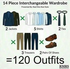 Capsule Wardrobe Men, Mens Closet, Interchangeable Wardrobe, Smart Dressing, Gentleman Mode, Men's Capsule Wardrobe, Mens Wardrobe Essentials, Real Men Real Style, Mens Business Casual Outfits