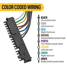 the color code wiring for this vehicle is shown in black, white, and yellow