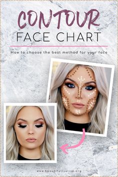 Contour For Round Face, Contour Guide, Contour Face, Makeup Contour, Shape Chart