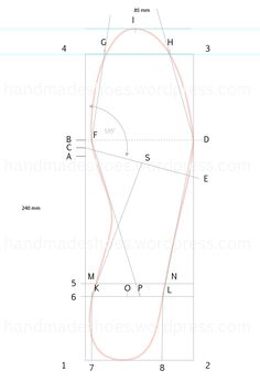 shoe pattern making Make Your Own Shoes, Pattern Shoes, Shoe Last, Shoe Pattern, Shoe Inspiration, Pattern Drafting, Crochet Shoes, How To Make Shoes, Leather Projects