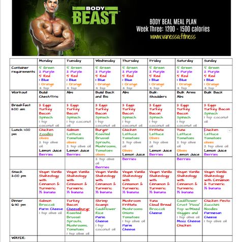 Body Beast Meal Plan, Body Beast Workout Sheets, Bodybuilding Meal Plan, Workout Sheets, Spartan Training, Beast Workout, Meal Schedule, Body Beast, Bodybuilding Recipes