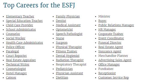 esfj careers - Alex Esfj Careers, Enfj Careers, Esfj Characters, Character Personalities, Esfj Personality, Myer Briggs, Free Personality Test, Meyers Briggs, Mbti Types