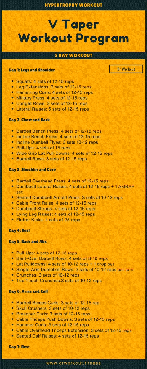 V Taper Workout Routine V Taper Workout Men, V Shape Workout Men, V Taper Workout Men At Home, Workout Plan Gym Schedule Men, Aesthetic Workout Routine Men, V Taper Workout, Trap Workout Men Exercises, Aesthetic Physique Men Workout Plan, V Taper Physique