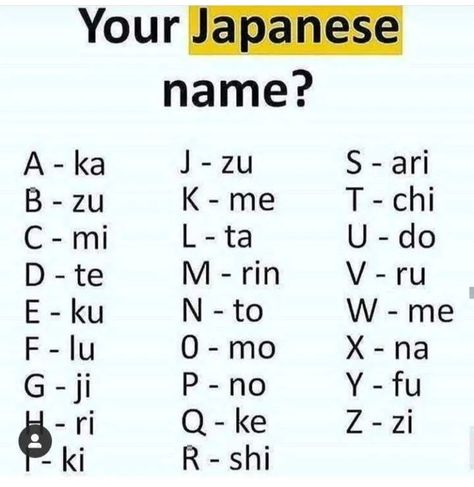 Name For Boyfriend, Japan Name, Your Name In Japanese, Exams Memes, Name In Japanese, True Love Photos, Name Creator, Names For Boyfriend, Indian Jokes