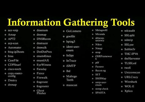 Information Security Tools Osint Tool, Learning Coding, Comp Sci, Osint Tools, Best Hacking Tools, Digital Forensics, Computer Website, Basic Computer Programming, Computer Science Programming