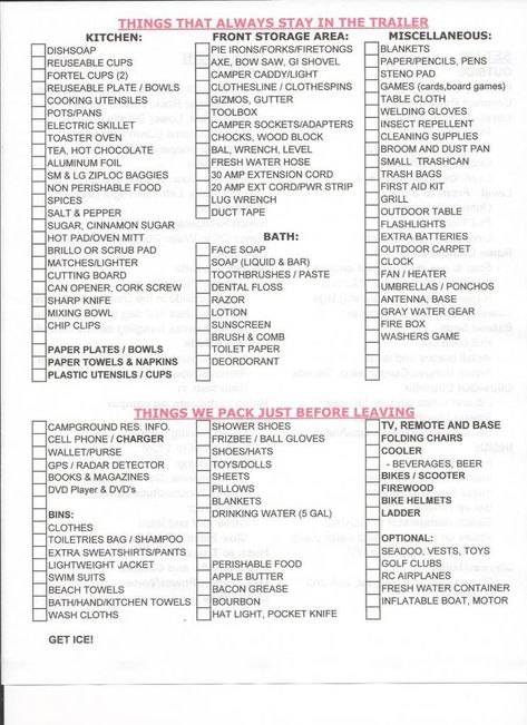 Camping Lists, Rv Checklist, Camping Bedarf, Rv Camping Checklist, Camping Accesorios, Travel Trailer Camping, Trailer Life, Camping List, Tent Trailer