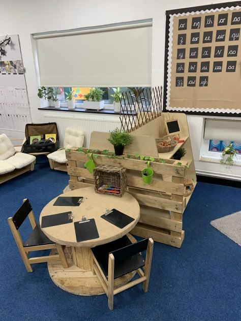 Pallet Classroom Ideas, Toddler Nursery Room Ideas Eyfs, Reception Classroom Layout, Phonics Display Eyfs, Year 1 Continuous Provision Layout, Early Years Classroom Layout, Natural Eyfs Classroom, Eyfs Classroom Layout, Reception Classroom Ideas