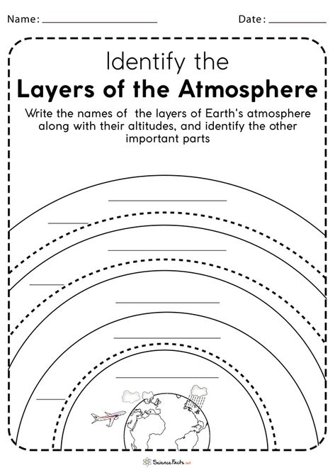 Earths Atmosphere Layers Worksheet, Layers Of Atmosphere Worksheet, Layers Of The Atmosphere Activities, Earth's Atmosphere Layers, Atmospheric Layers, Layers Of The Atmosphere, Layers Of Atmosphere, Earth's Spheres, Earth Science Activities