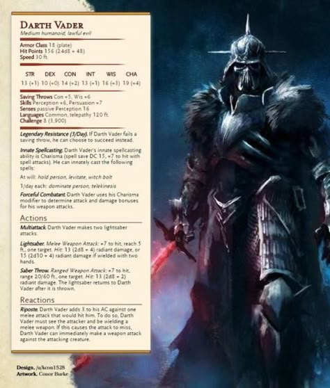 Dnd Homebrew Characters, D&d Homebrew Races, D&d Monsters, Homebrew Monsters, D&d Online, Dnd Stats, Star Wars The Old Republic, Dnd Homebrew, Star Wars The Old