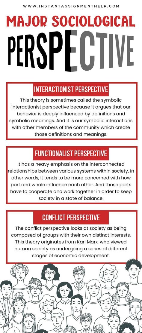 3 Major Perspectives in Sociology Intro To Sociology, Functionalism Sociology, Sociology Worksheet, Sociology Student Aesthetic, Studying Sociology, Sociology Aesthetic, Sociology Revision, Gcse Sociology, Sociological Theories