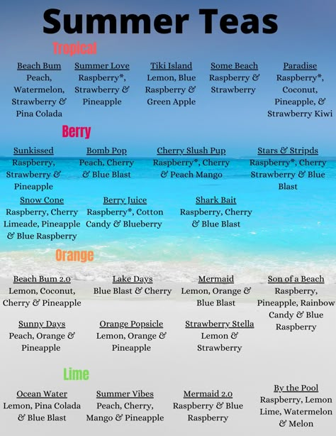 Berry Loaded Teas, Loaded Tea Ingredients, At Home Loaded Tea Recipes, May Loaded Teas, Tropical Loaded Tea Recipes, Mermaid Loaded Tea Recipe, Herbalife Loaded Tea Kits, Loaded Tea Recipes Waka Tea, Summer Loaded Teas