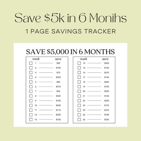 Save 5 Grand in 6 Months - Etsy Ireland Save For Disney In 6 Months, 4000 In 6 Months, 5k In 6 Months Savings, Savings Checklist, 5000 In 6 Months, Saving Methods, Money Saving Methods, Habit Tracker Printable, Saving Plan