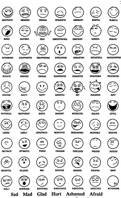 This is the range of emotion and expression that is possible with the human face. This guy is moving - mouth, eyes, eyebrows. A great headshot technique is to throw out words and get your clients to make whatever face they want to convey that word. It doesn't have to make any sense, and a lot of times there's a genuine smile that comes right after making the silly face. Walking App, Feelings Faces, Emotion Faces, Emotion Chart, Feelings Chart, Sketch Note, Writers Notebook, 얼굴 그리기, Visual Thinking