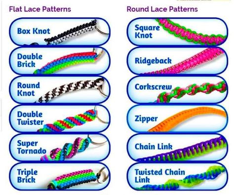 Boondoggle Patterns, Diy String Bracelets, How To Make Lanyards, Gimp Patterns, Bracelet Braiding, Loom Band Patterns Instructions, Plastic Lanyard, Plastic Keychains, Plastic Lace Crafts