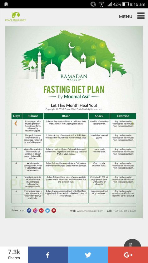 Ramadan Diet, Healthy Ramadan Recipes, Ramadan Tips, Fasting Diet Plan, Cardio At Home, Ramadan Day, Baked Fruit, Brown Bread, Fasting Diet