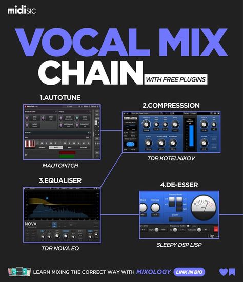 Music Production Tips Vocal Chain, Fl Studio Tips, Music Production For Beginners, Vocal Mixing Chain, Music Production, Mixing Vocals Tips, Mixing Tips Music, Audio Mixing Cheat Sheet, Composing Music Tips