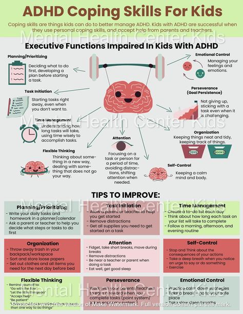 This printable ADHD coping skills for kids is a carefully curated resource that provides tips on the following: planning, time management, attention, self-control, and more. Share this resource with other parents and teachers to help spread ADHD awareness and support kids with ADHD. Download it from our website. #adhdawareness #adhdkids #adhdcoping #Mental #HealthTips #Wellness #Home #Health #Emotional #SelfCare #NutritionTips #Nurturing #Wellbeing #Understanding Coping Skills For Kids, Executive Functioning Strategies, Kids Coping Skills, Skills For Kids, Mental Health Center, Executive Functioning, Coping Strategies, Mental And Emotional Health, Self Control